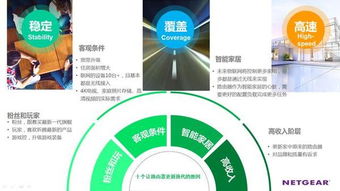 再见，蜗速时代 NETGEAR媒体沟通会在京举办，共话智能网络新未来